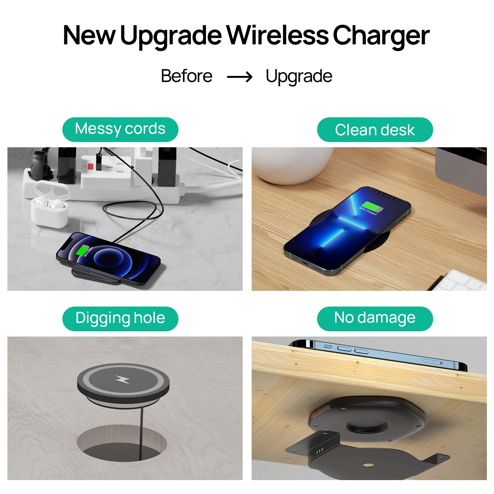 KPON Invisible Wireless Charger,30mm Under Desk Charger Mat, Furniture Table Nightstand Desktop Charging Station for iPhone17/16/15/14/13/12/Samsung/LG/Google Pixel Desk Essentials(with QC Adapter)